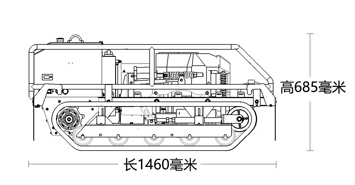 线框图
