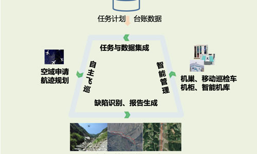 /upload/images/2025/3/7e103cc949feac60.jpg