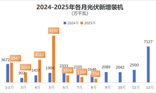 迈步新闻资讯