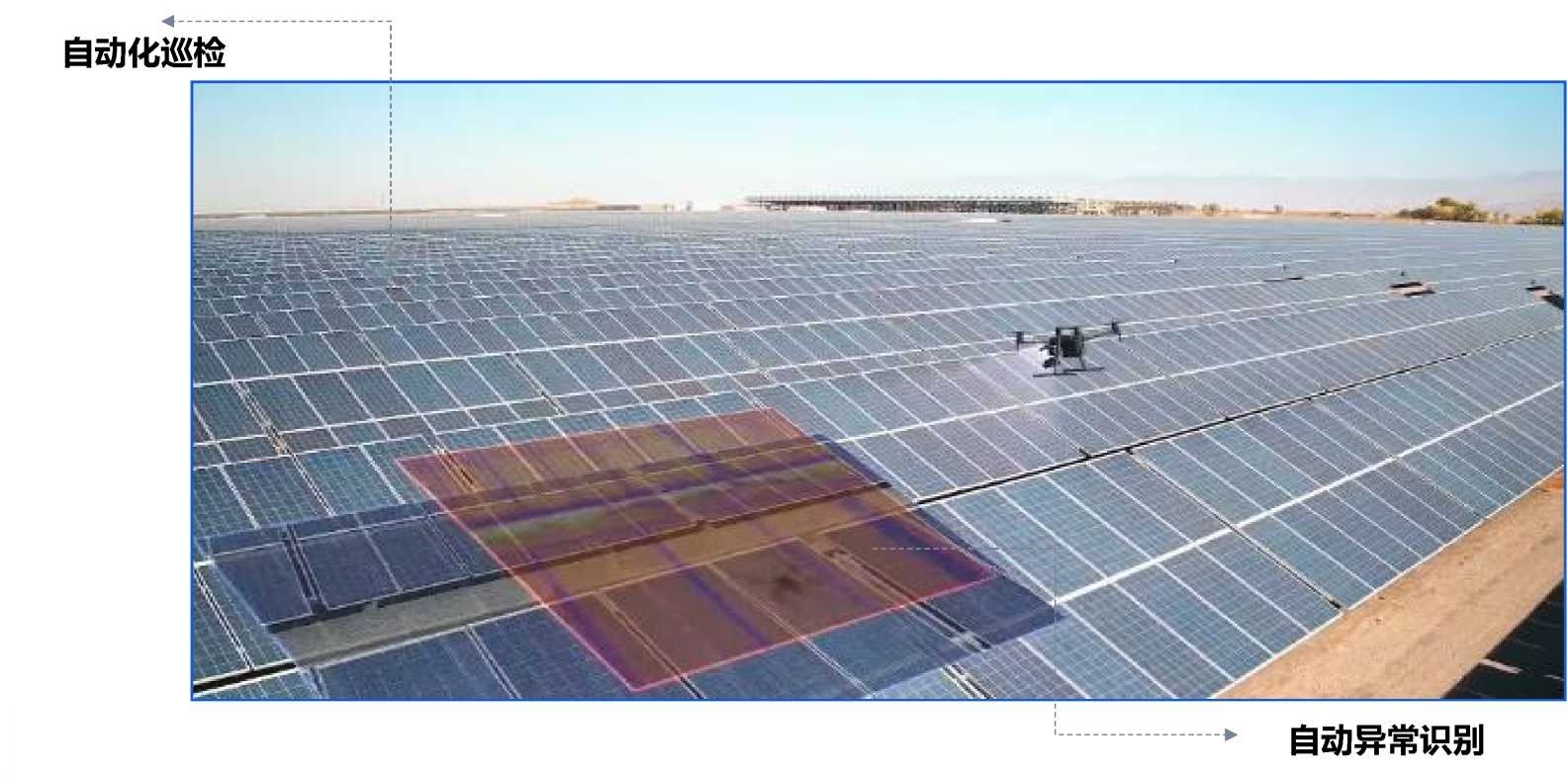 无人机光伏巡检