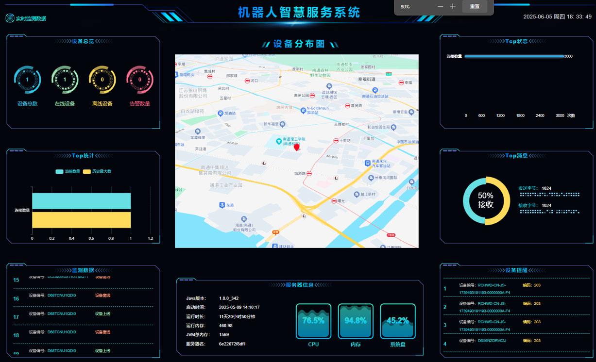 光伏智能运维管理系统界面